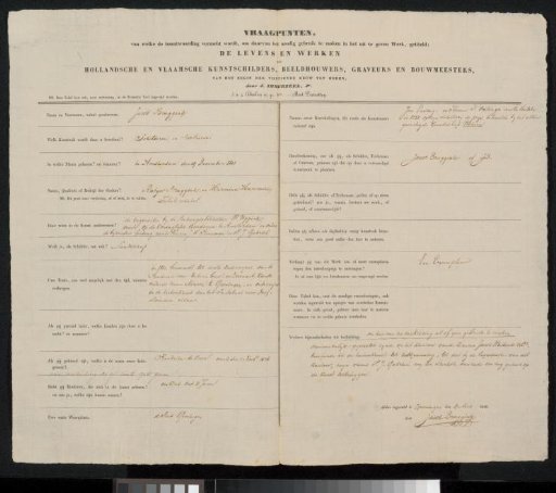 Questionnaire completed by Jacob Bruggink