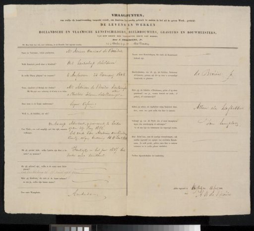 Questionnaire completed by Adrianus Hendrikus de Bruine