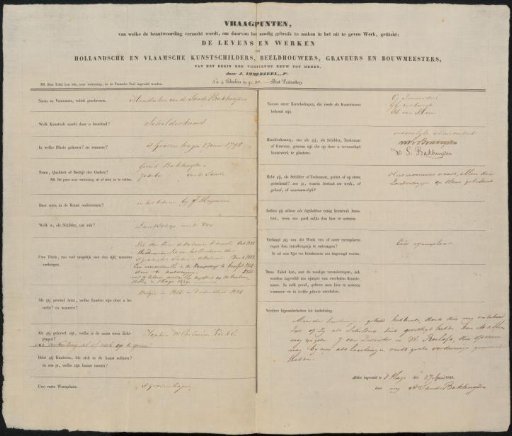 Questionnaire Filled Out by Hendrikus van de Sande Bakhuyzen