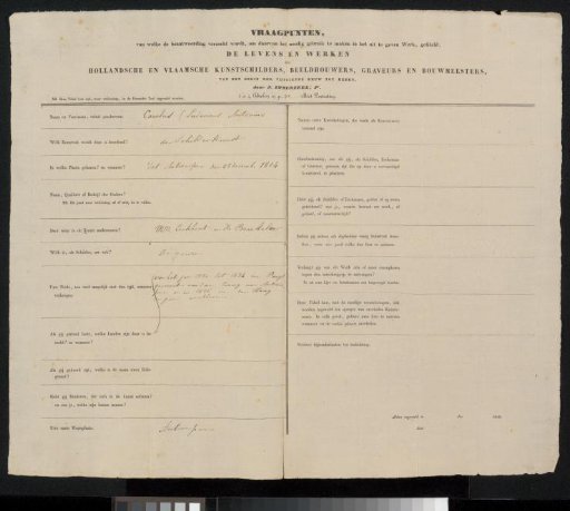 Questionnaire completed by Louis Antione Carolus