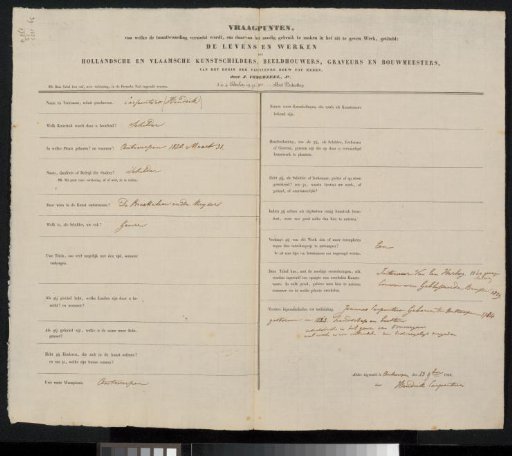 Questionnaire filled out by Hendrik Joseph Gommarus Carpentero