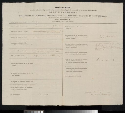 Questionnaire filled out by Jacobus Ludovicus Cornet