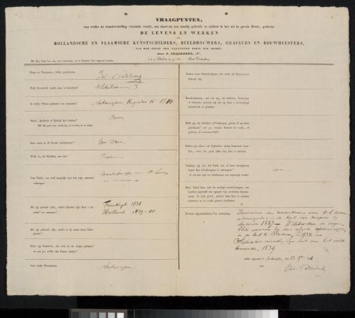 Questionnaire filled out by Jozef Cornelius Correns