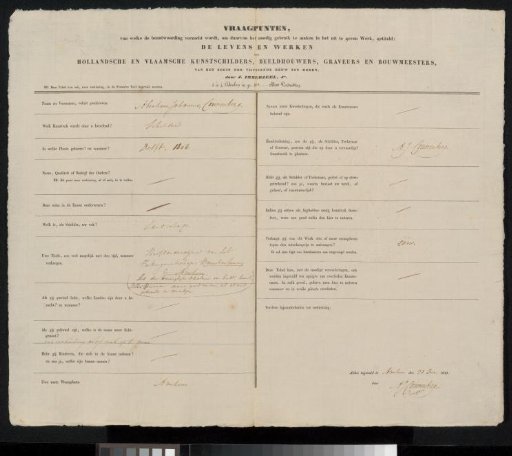 Questionnaire filled out by Abraham Johannes Couwenberg