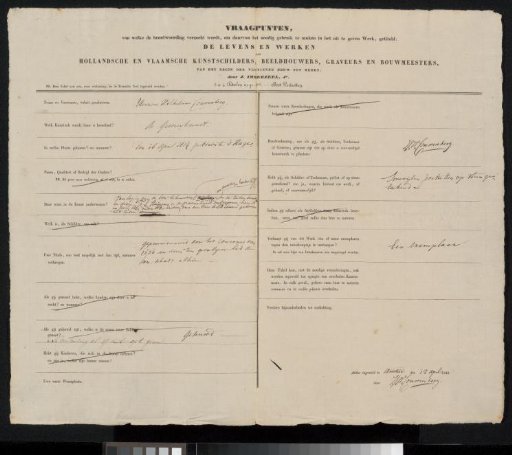 Questionnaire filled out by Henricus Wilhelmus Couwenberg