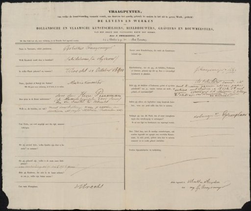 Questionnaire filled out by Gijsbertus Craeyvanger