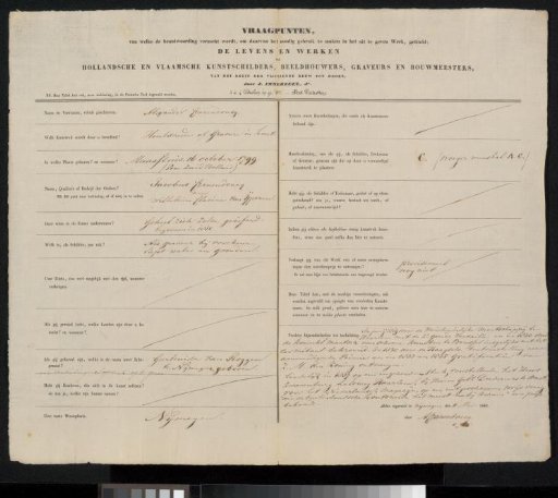 Questionnaire filled out by Alexander Cranendoncq