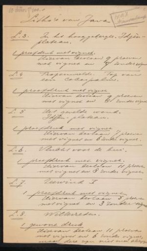 Note concerning prints by Wijnand Otto Jan Nieuwenkamp