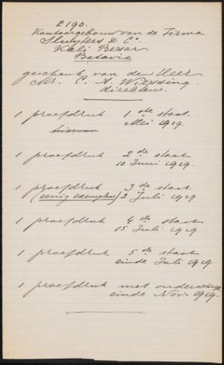 Note concerning prints by Wijnand Otto Jan Nieuwenkamp