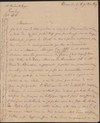 Letter to Adriaan van der Willigen