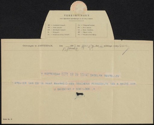 Telegram to Frederik Muller
