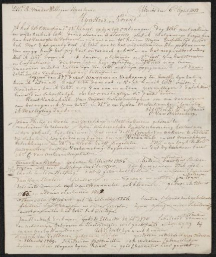 Letter to Adriaan van der Willigen