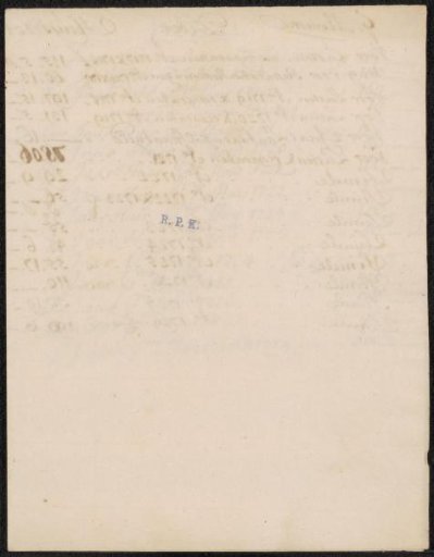Account concerning a house in Utrecht