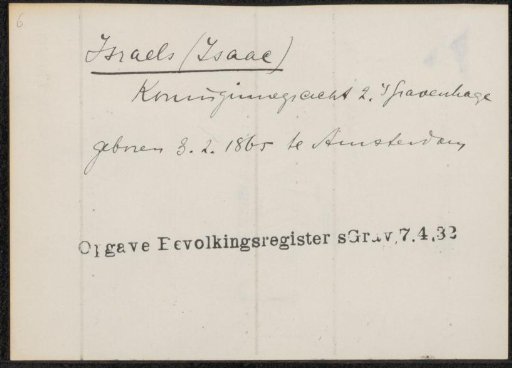 Document concerning Isaac Israels