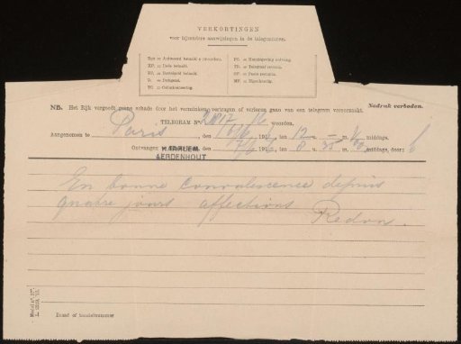 Telegram to Andries Bonger