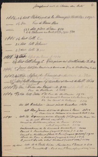 Note concerning Johan Barthold Jongkind