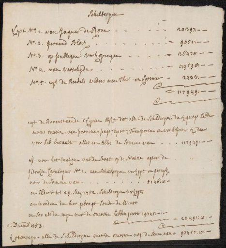 Note concerning the painting collection of Willem Lormier