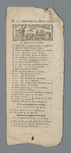 Shipping or Stock News No. 10 Amsterdam 29 March 1790
