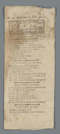 Shipping or Stock News No. 13 Amsterdam 28 April 1790