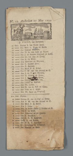 Shipping or Stock News No. 19 Amsterdam 27 May 1790