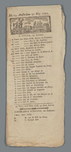 Shipping or Stock News No. 23 Amsterdam 31 May 1790