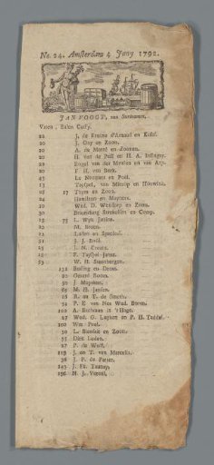 Shipping or Stock News No. 24 Amsterdam 4 June 1790