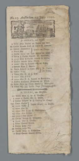 Shipping or Stock News No. 25 Amsterdam 11 June 1790