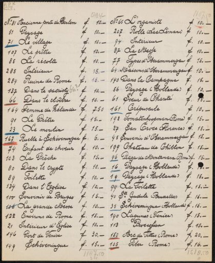 Price list of the graphic works by Etienne Bosch