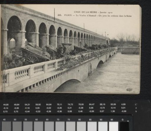 Paris. Le Viaduc d'Auteuil. Garbage being thrown into the Seine