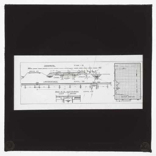 Three Cross-Sections and a Graph of a Road in South Holland