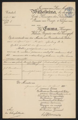 Excerpt concerning the appointment of George Hendrik Breitner as Knight in the Order of Leopold, signed by various Dutch dignitaries