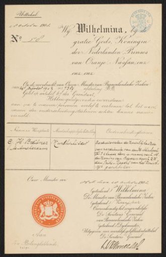 Excerpt concerning the appointment of George Hendrik Breitner as a knight of the Order of Leopold, signed by various Dutch dignitaries