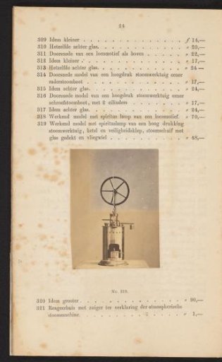 Model of a steam engine with a spirit lamp