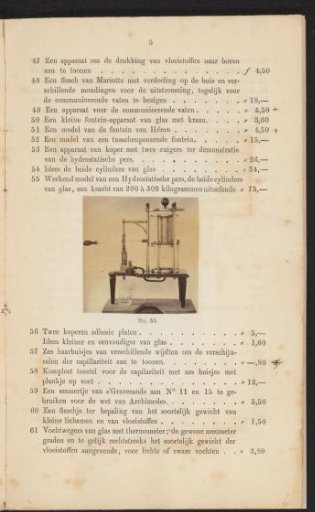 Model of a hydraulic press