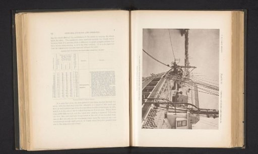 View of the Sigsbee sounding machine on the George S. Blake