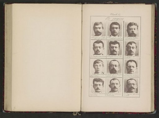 Twelve male heads in frontal view, arranged according to the shape of their eyelids