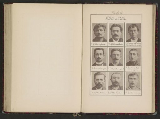 Nine male heads in frontal view, arranged according to the shape of their eyes and eye sockets