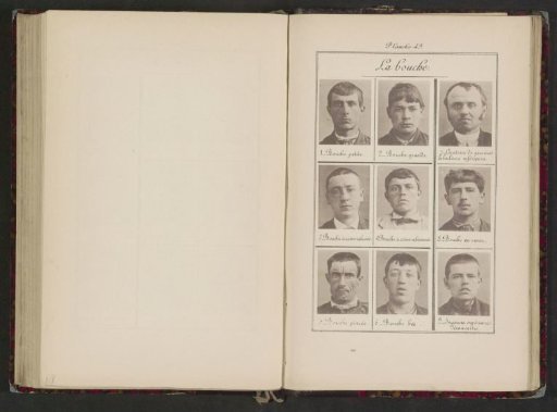 Nine male heads in frontal view, arranged according to the shape of their mouths