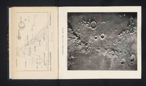 Craters on the moon