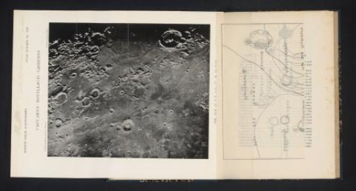 Craters on the Moon