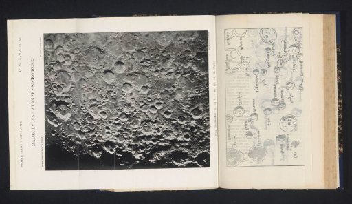 Craters on the Moon