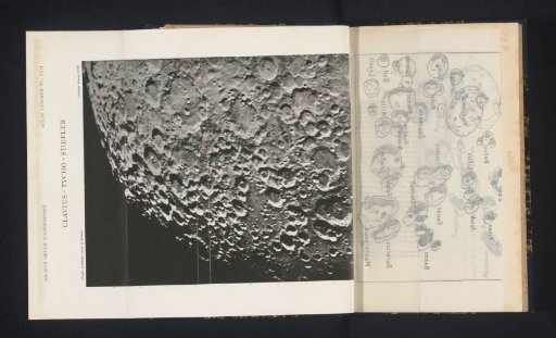 Craters on the Moon