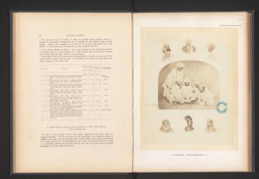 Collection of portraits and a group of Indian men to illustrate various types of turbans