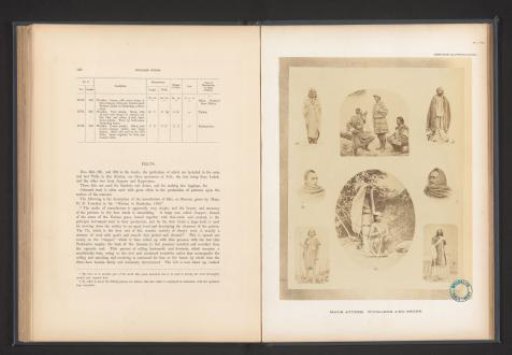 Collection of portraits of Indian men illustrating various men's clothing
