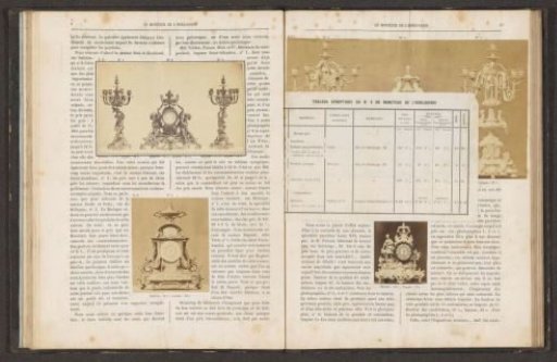 Two depictions of clocks and candlesticks