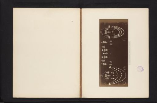 Jewellery from Lombardy and the former Romagna