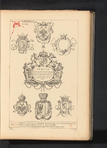 Reproduction of a design with seven coats of arms from an atlas by Joan Blaeu