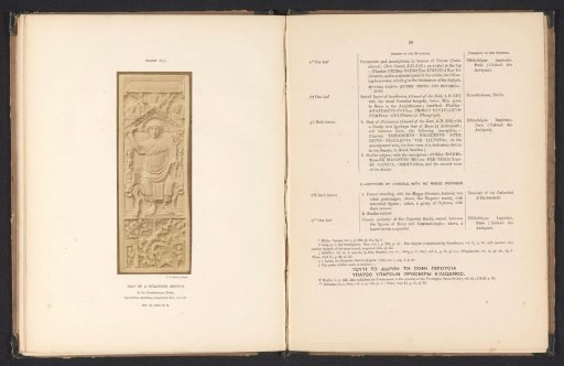 Ivory sculpture depicting Flavius Anastasius Paulus Probus Sabinianus Pompeius Anastasius