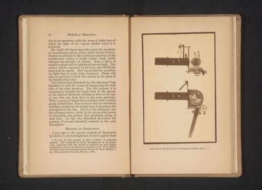 Two instruments for measuring spectra of stars