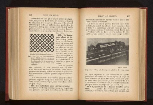 Cylinder for making rotogravures